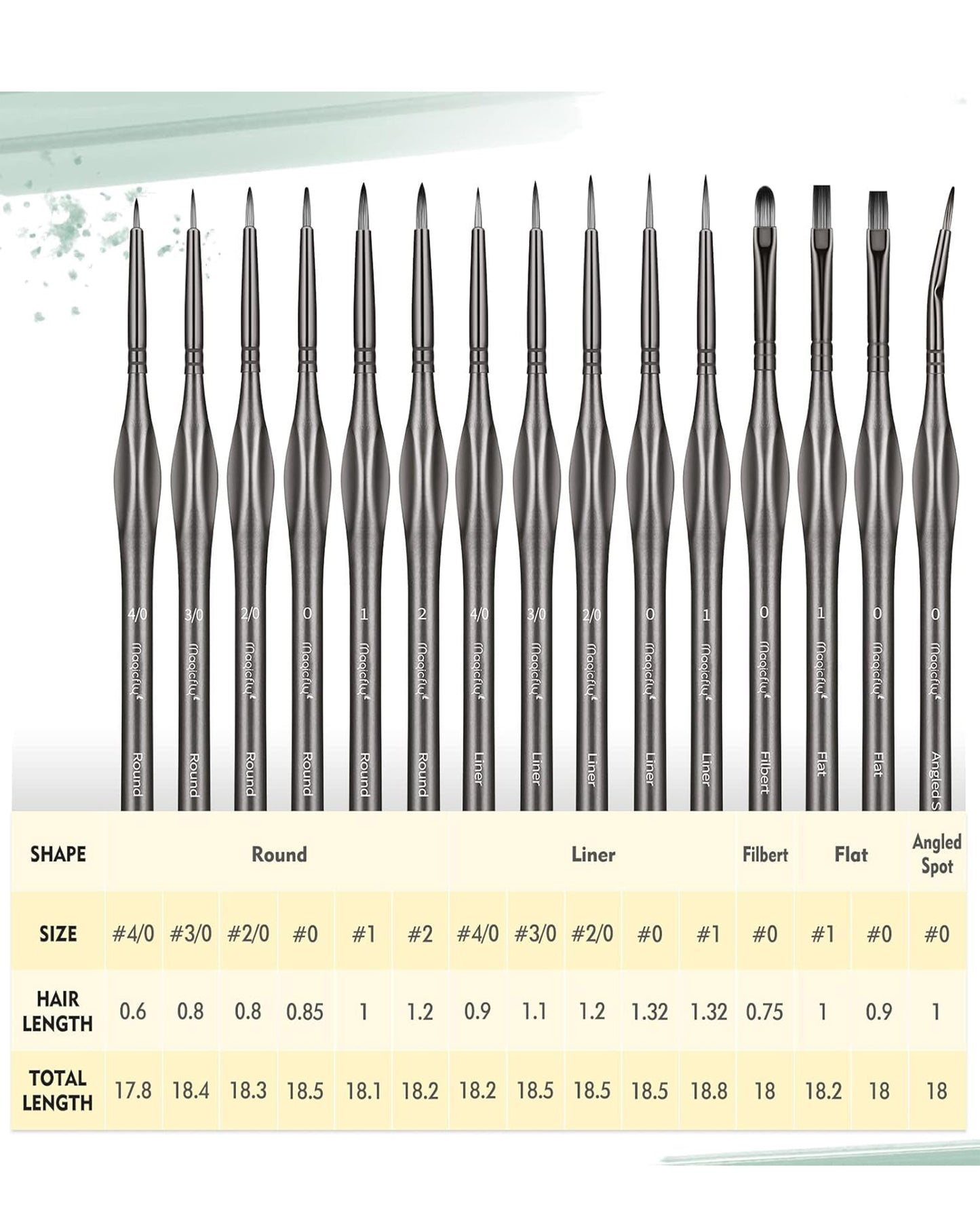 Magicfly 15 Pinceles para detalles