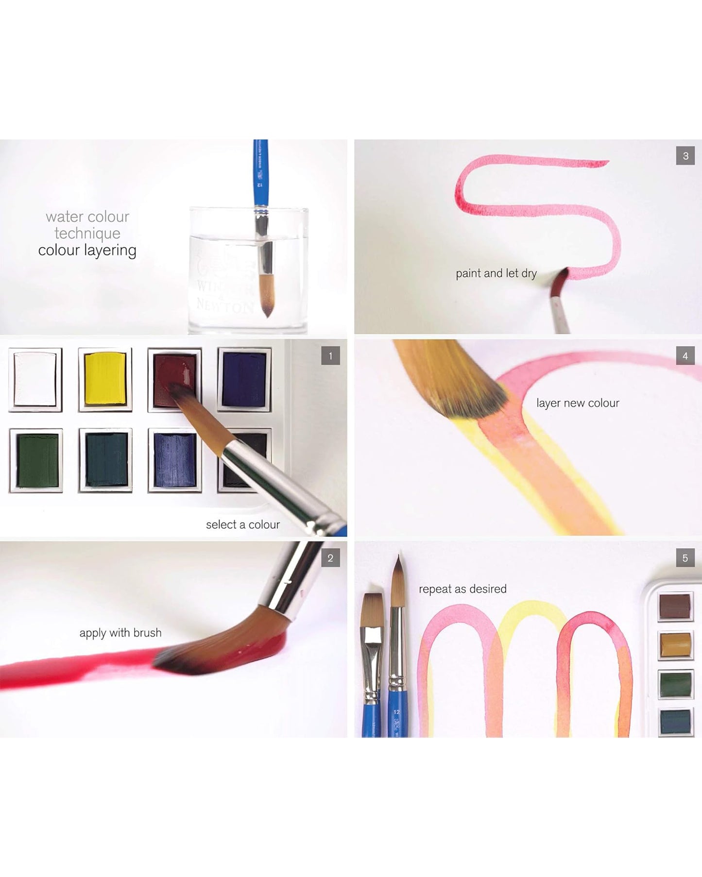 Acuarelas Winsor & Newton Cotman